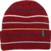 Autumn Multi Stripe Beanie 1 Autumn Multi Stripe Beanie -Dakine Central max 2964168 multistripe burgundy