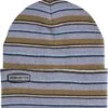 Airblaster Gas Station Beanie 2022 -Dakine Central max 8688694 GAS STATION BEANIE NEW STRIPE 2122